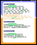 点击“当即领取定资历券