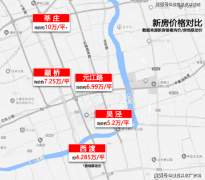 <strong>精研契合现代化需求的产物类</strong>